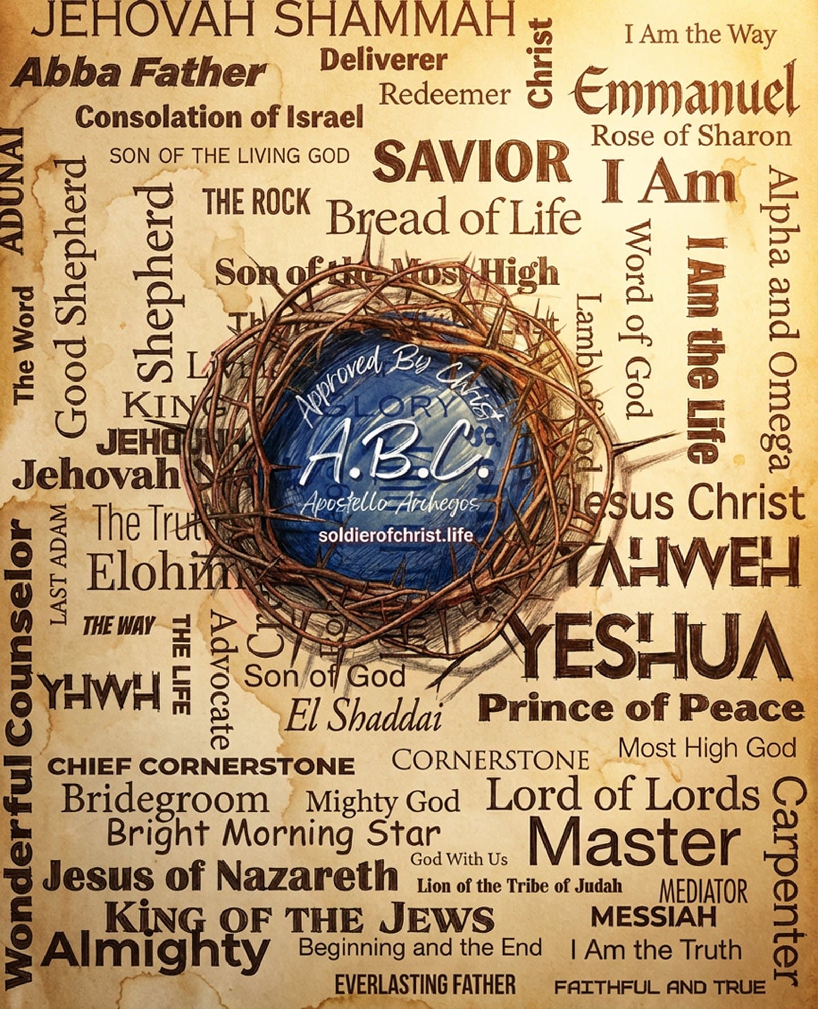 The Names of God sketch